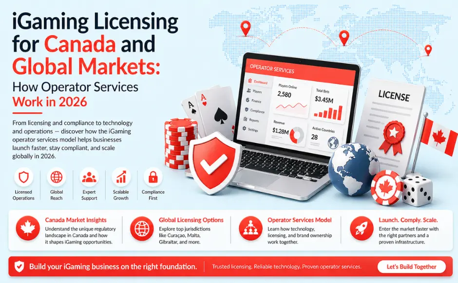 iGaming Licensing for Canada and Global Markets: How Operator Services Work in 2026