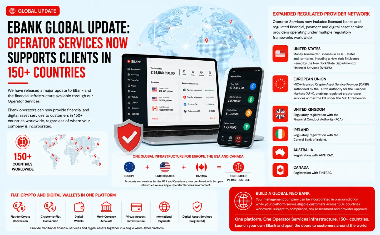 EBank Global Update: Operator Services Now Supports Clients in 150+ Countries