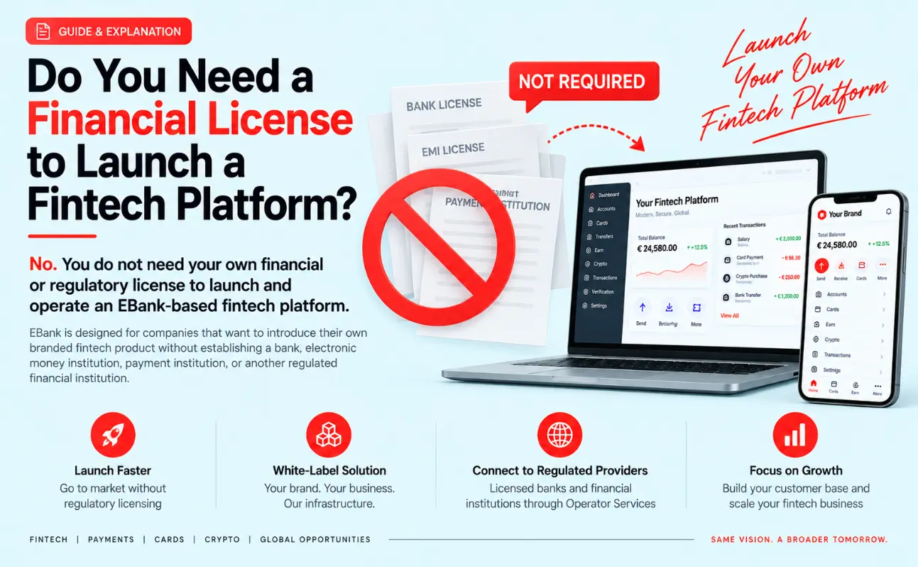 Do You Need a Financial License to Launch a Fintech Platform?